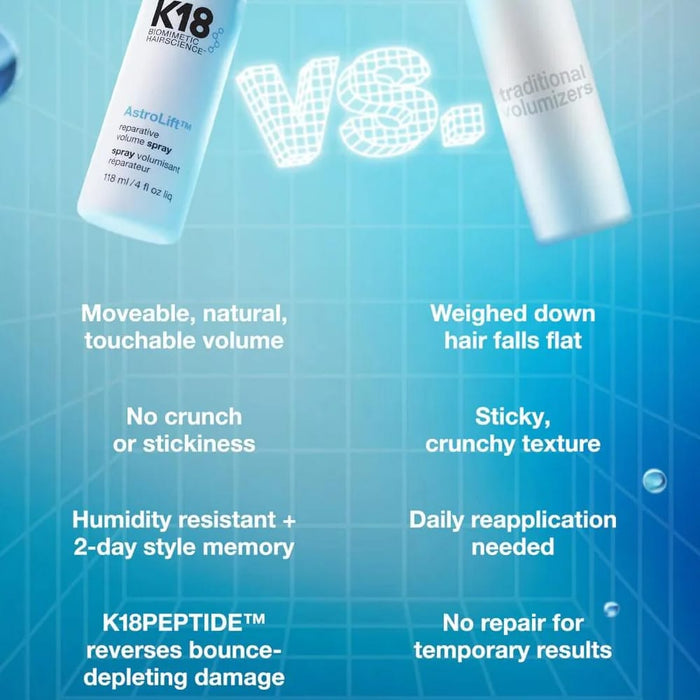 K18 Astrolift™ Volume Spray