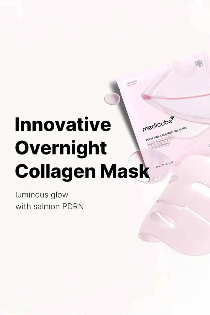 Promotional graphic highlighting the innovative overnight collagen mask that delivers a luminous glow.