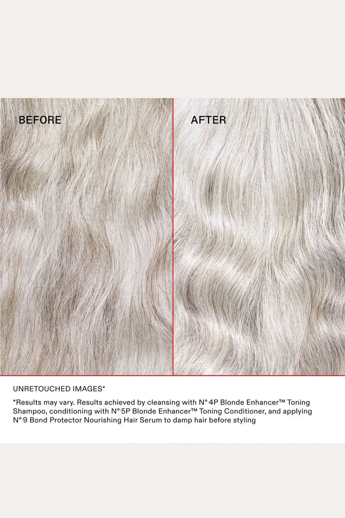 OLAPLEX NO.4P BLONDE ENHANCER TONING SHAMPOO 8.5oz - BSW BEAUTY CANADA