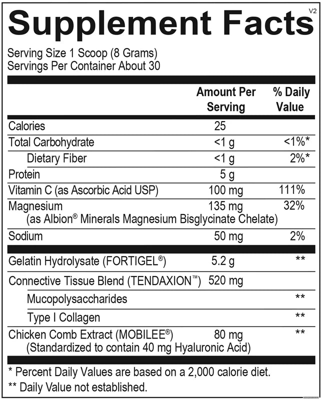 Structura Collagen